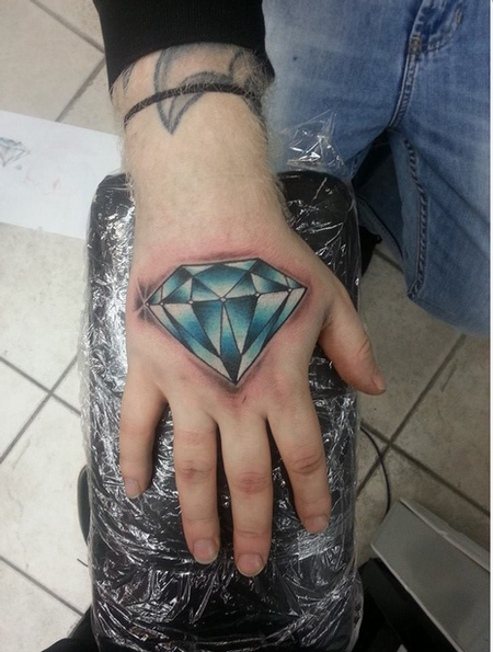 My tattoo when this moons so my diamond hands will always be flipping off  the hedgies   rGME