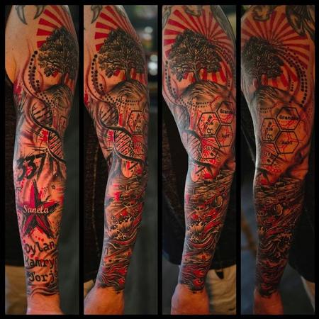 Tattoos - Genetics - 148343